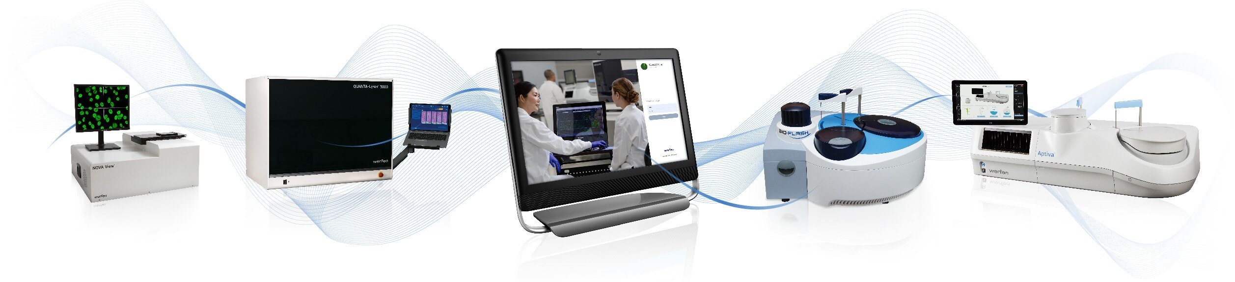 Integrated Lab+ Data Wave - New